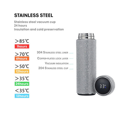 High Grade Portable Drill Cup