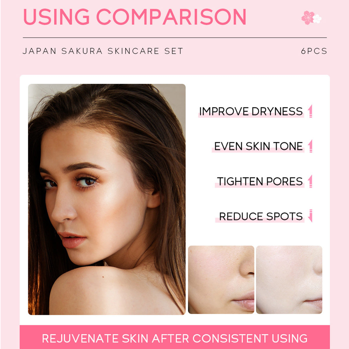 Skin Care Set JAPAN SAKURA Women Beauty Gift Sets {6ps}