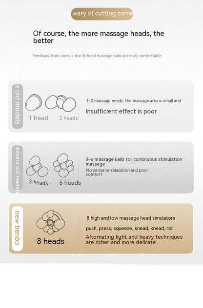Shoulder And Cervical Multifunctional Kneading Massager
