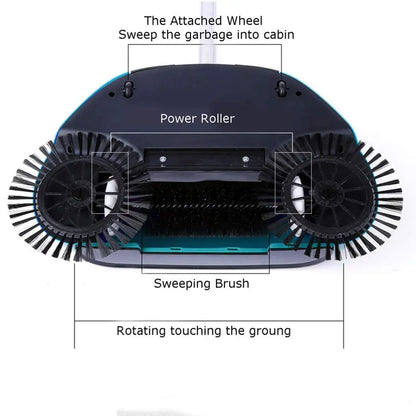360° Rotating Manual Floor Sweeper