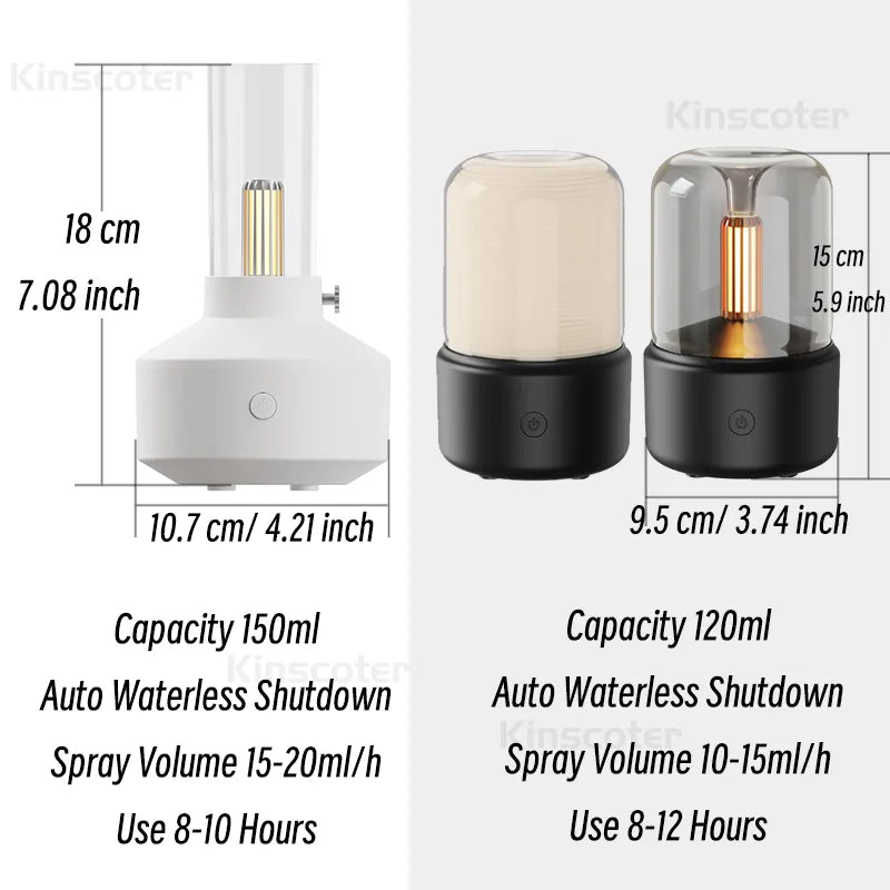 Portable USB Aroma Diffuser Light